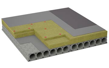 considerations of Fordstreet flat roofing insulation